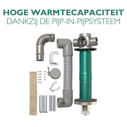 Zibro FF 55-T Laser Gevelkachel 5,5 KwWifi Ready